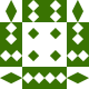 Gravatar