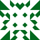 Gravatar