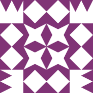 Gravatar