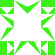 Gravatar