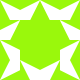 Gravatar