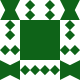 Gravatar