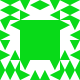 Gravatar
