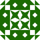 Gravatar