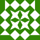 Gravatar