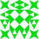 Gravatar