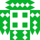 Gravatar