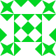 Gravatar