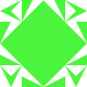 Gravatar