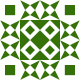 Gravatar