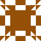 Gravatar