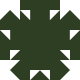 Gravatar