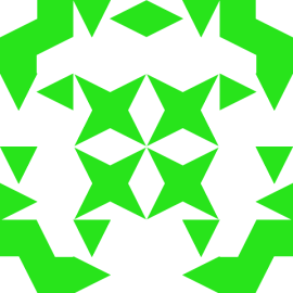 Gravatar
