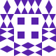 Gravatar