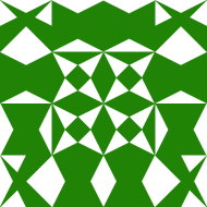 Gravatar