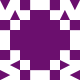 Gravatar