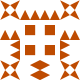 Gravatar