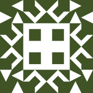 Gravatar