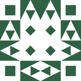 Gravatar