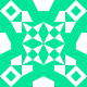 Gravatar