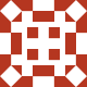 Gravatar
