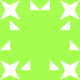 Gravatar