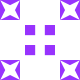 Gravatar