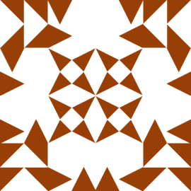 Gravatar