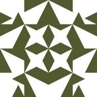Gravatar