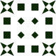 Gravatar