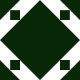Gravatar