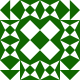 Gravatar