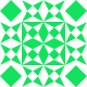 Gravatar