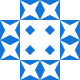 Gravatar