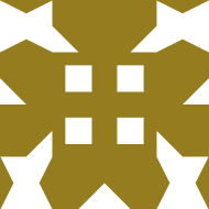 Gravatar