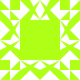 Gravatar