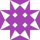 Gravatar