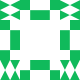Gravatar