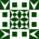 Gravatar