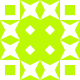 Gravatar
