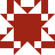 Gravatar
