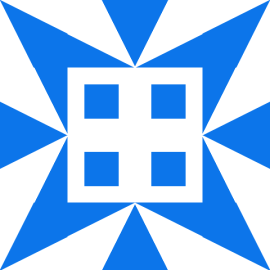 Gravatar