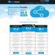 cloudproxiescom