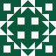 Gravatar