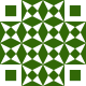 Gravatar