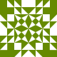 Gravatar