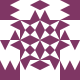 Gravatar