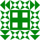 Gravatar
