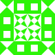 Gravatar