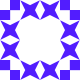 Gravatar
